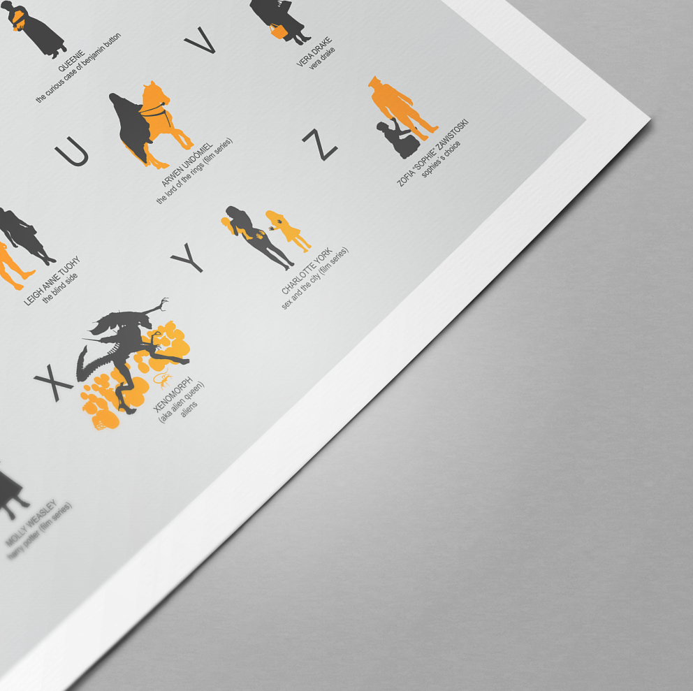 Mothers in movies ABC Poster minimalist movie, nursery alphabet in grey