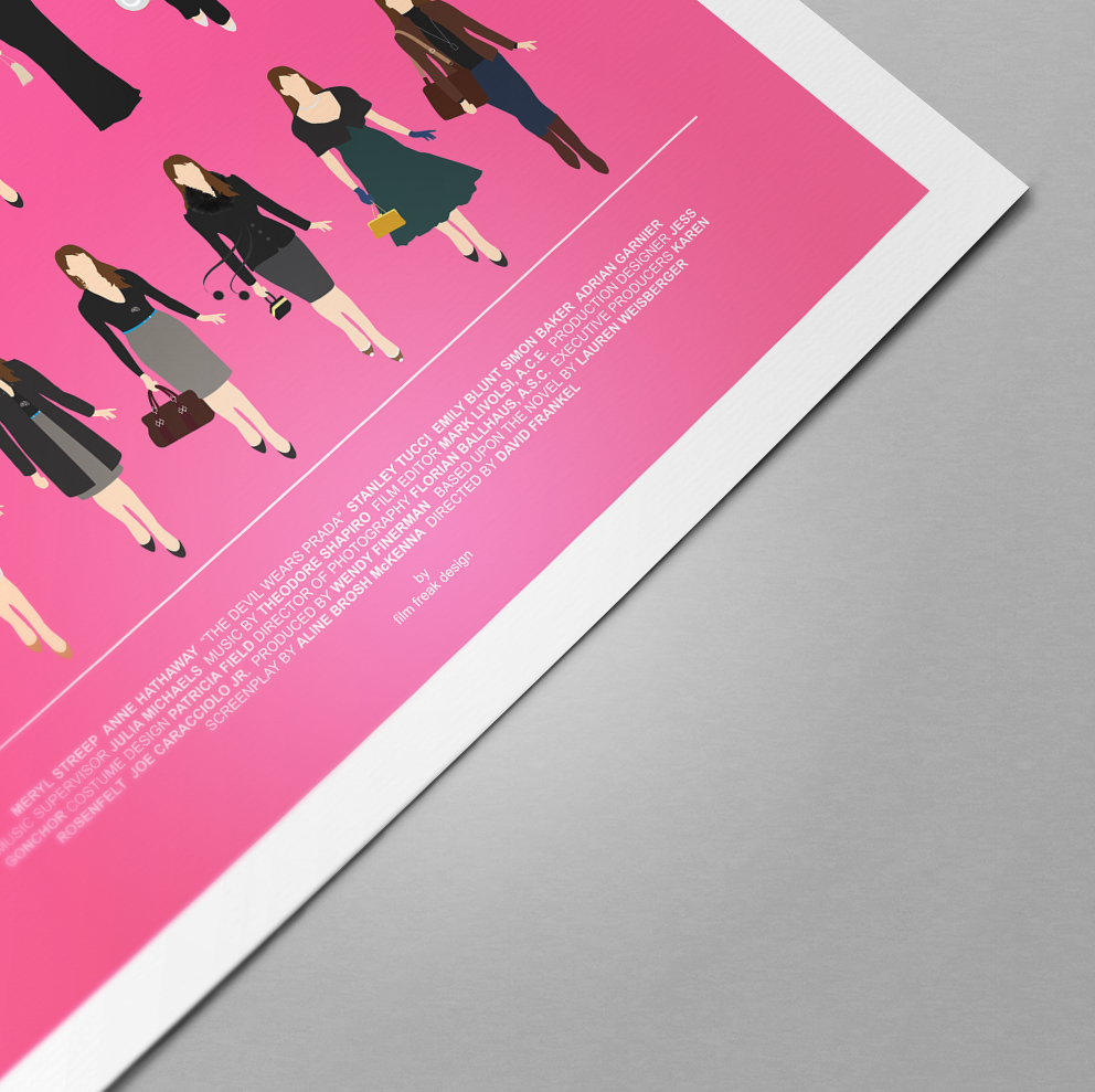 The Devil Wears Prada - Anne Hathaway poster