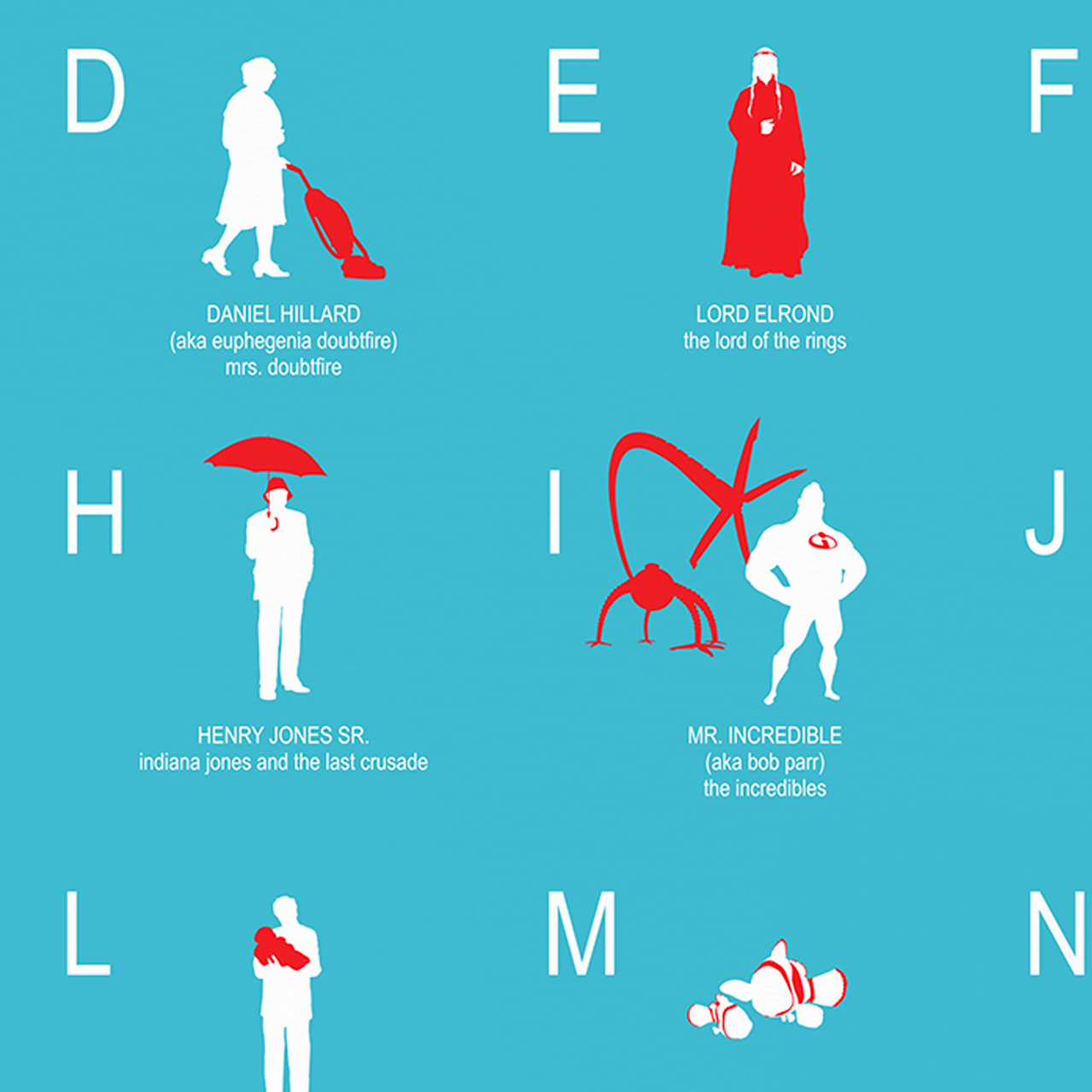 Dads in movies Abc Print Poster, Cinephile Dad Minimalist