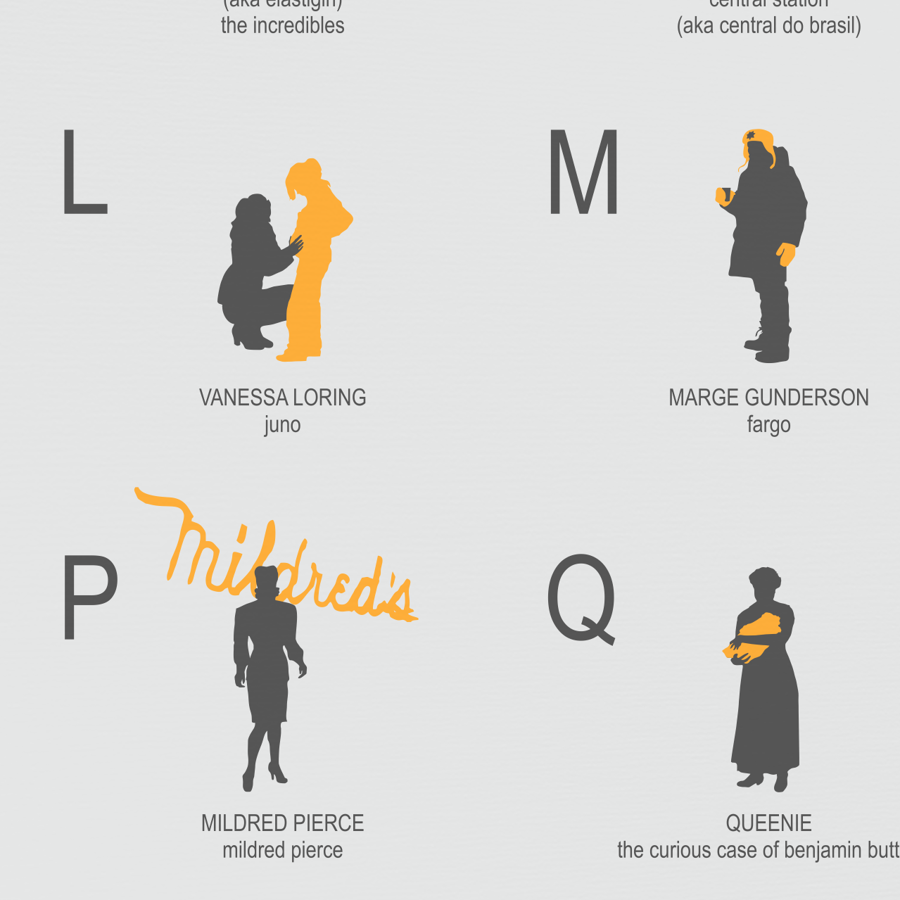 Mothers in movies ABC Poster minimalist movie, nursery alphabet in grey