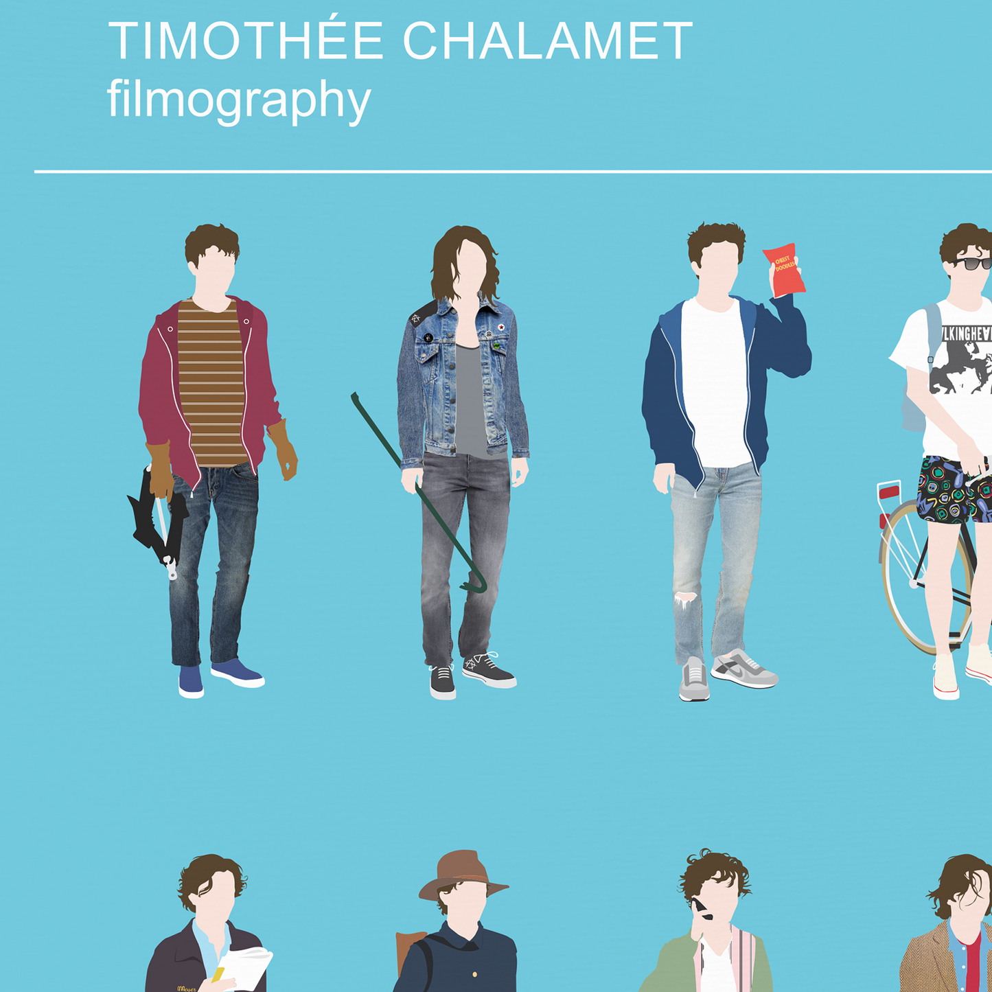 Timothée Chalamet Filmography Poster, wardrobe of his films