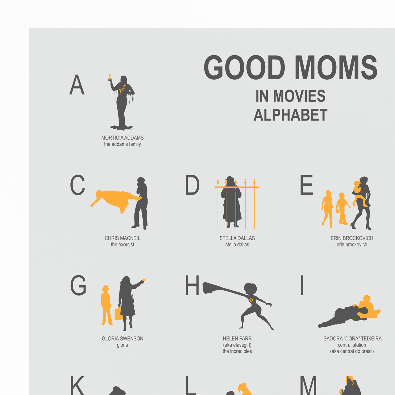 Mothers in movies ABC Poster minimalist movie, nursery alphabet in grey