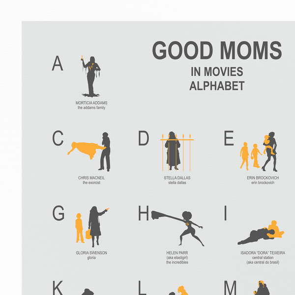 Set of 2 prints, Best Moms and Best Dads in Film Alphabet