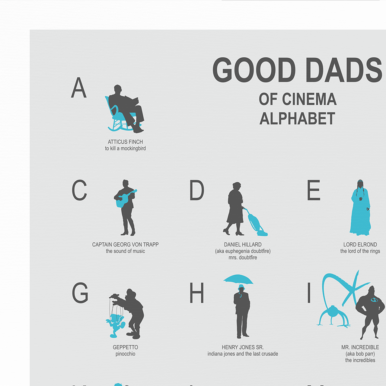 Set of 2 prints, Best Moms and Best Dads in Film Alphabet